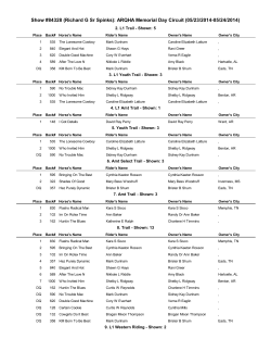 Tunica Results 2 - Arkansas Quarter Horse Association