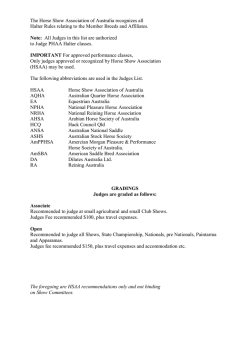 Judges in this list - Horse Show Association of Australia