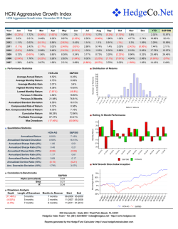 HCN Aggressive Growth Index