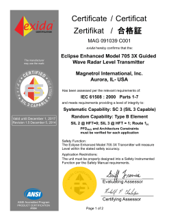 Certificate / Certificat Zertifikat /