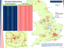 HDH Retail Vitality Ranking
