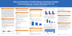 Efficacy and Tolerability of ITCA 650