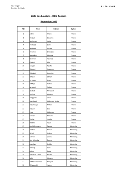 A.U 2013-2014 Liste des Lauréats - HEM Tanger