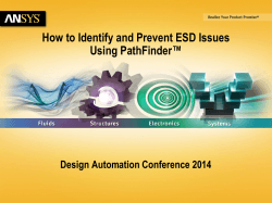 What is ESD?