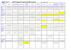 GWT Crew 2014/15 - paulleeallen.co.uk