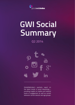 GWI Social