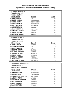 Gym Rats Back To School League High School Boys Varsity Rosters
