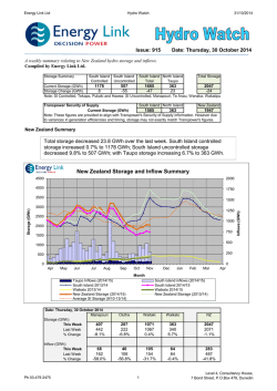 Hydrowatch - 30 October 2014