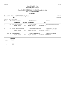 Grinnell Saddle Club Results by Class Report Show #A9318 GSC