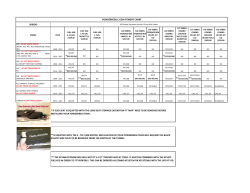 SKIDOO FITMENT CHART.xlsx