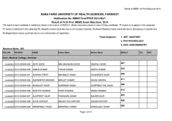 Result of MBBS First Prof. May