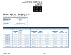 Impala SS2011-1 Investor Report Jun 14