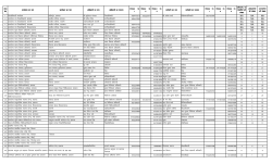 OFFICE LIST OF HATHRAS 26052014