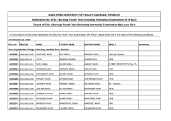 Result of B.Sc. N 4th Year May