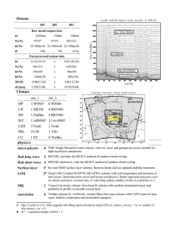 Domain - WRF Home @ ELTE