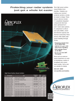 Protecting your radar system just got a whole lot easier