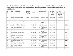 Jr. Staff Nurses - Government Medical College,Jammu