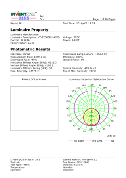 Luminaire Property Photometric Results - V-TAC