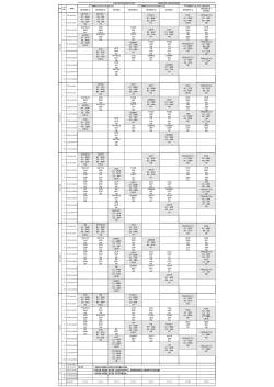 Time Table Even Term Computer Department 2013-2014