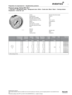 Pressure gauge, Series PG1-GLY