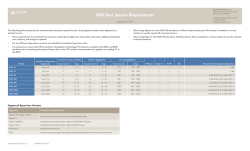 GMS Host System Requirements