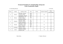 European Draughts-64 Championships among men Team