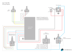 Download PDF - Noll Electronic