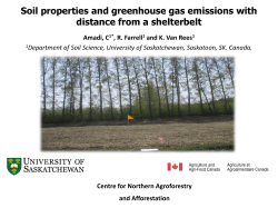 Soil properties and greenhouse gas emissions with distance from a