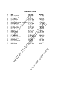 Governors of Gujarat
