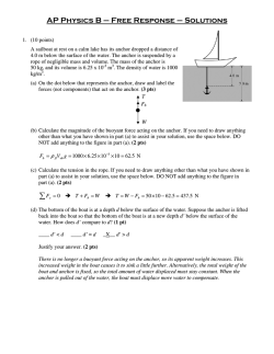 AP Physics B – Free Response – Solutions