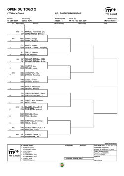 OPEN DU TOGO 2