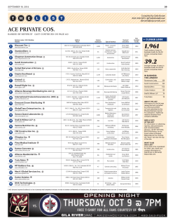 GHA ranks the 25th Largest Private Company in Arizona