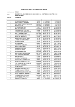 INYAMEKO TRADING 733 130729 R 51 984.00 R 45 600.00