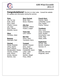 GHS Band Results