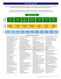 HR Value Pyramid