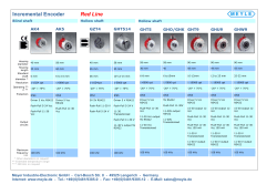Incremental Encoder Red Line