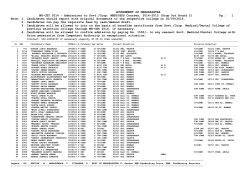 GOVERNMENT OF MAHARASHTRA MH-CET 2014
