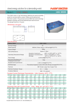 Model: GFMJ-3000A stored energy solutions for a