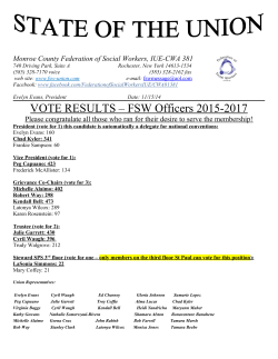 VOTE RESULTS – FSW Officers 2015-2017