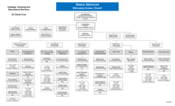 DINING SERVICES