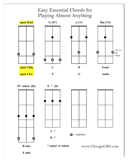 dulcimer chord chart