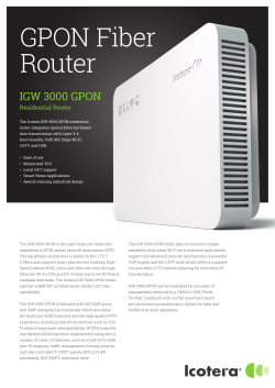 GPON Fiber Router