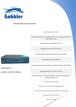 GBW-0808-3G (ZOOM+IN BUILT DDNS)