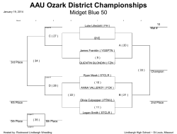 AAU Ozark District Championships