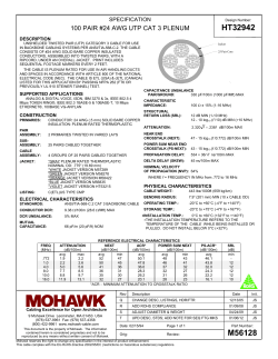 PL 100pr - Mohawk Cable