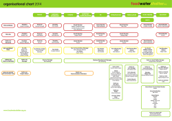 organisational chart 2014