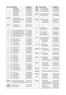 FWS Directory