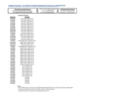 HUSKER ATHLETICS - TV SHOW FTP SERVER DOWNLOAD