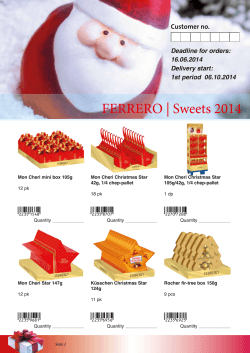 FERRERO | Sweets 2014