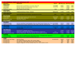 Here is the inventory list to see what models and